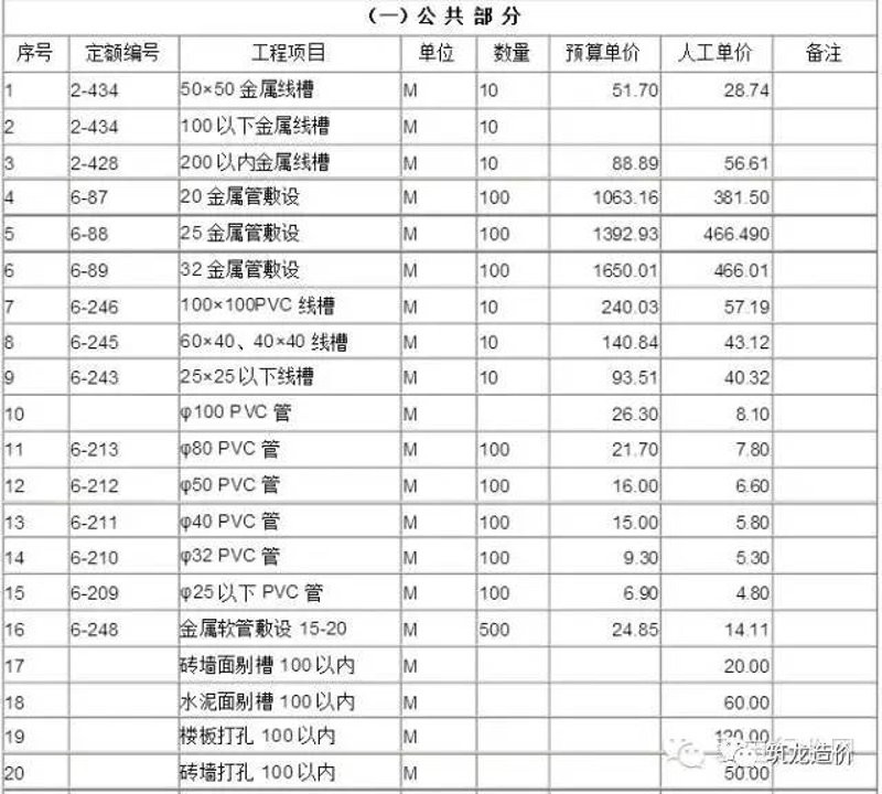 工业安装专用空调:让您的车间更舒适高效